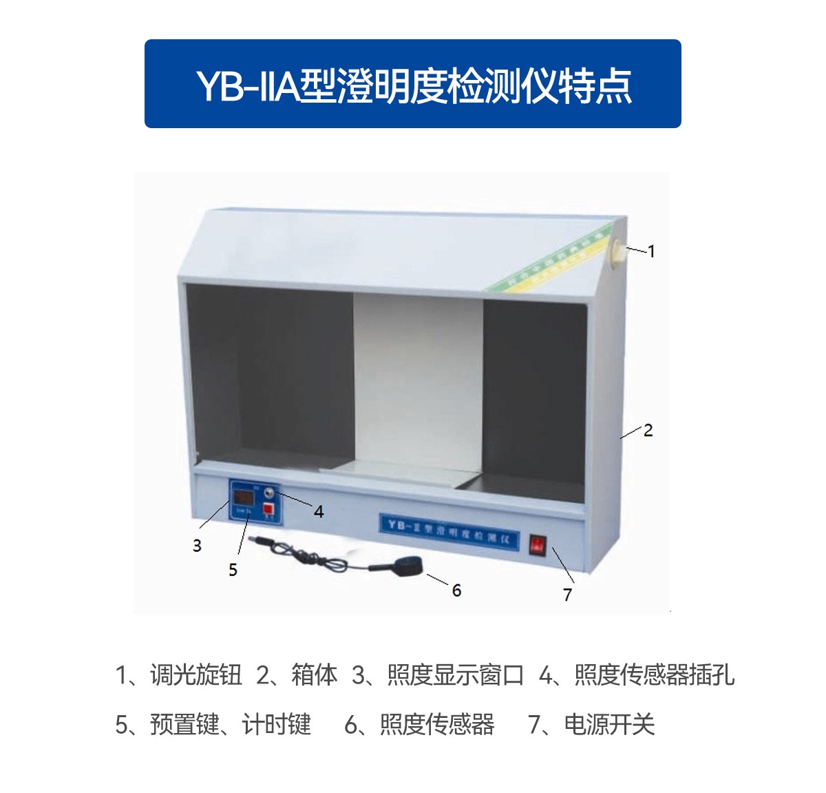 YB-2A结构.jpg
